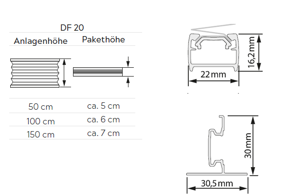 Plissee System DF20 Pakethöhen / Profile