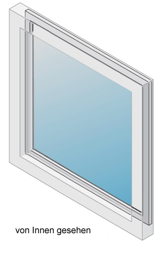 Insektenschtzspannrahmen Typ 9