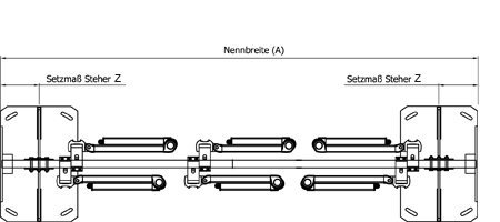 Markise Dual Armsetzmaße