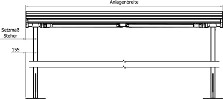 Minimaler Steher Außenabstand