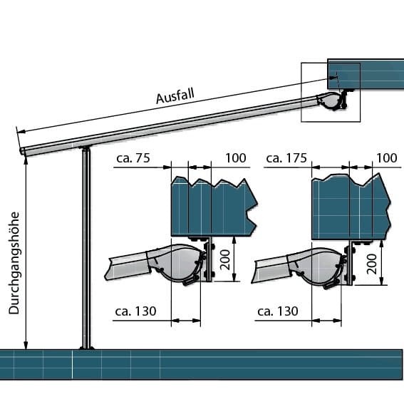 Pergolamarkise Caprio gegen die Decke geschraubt