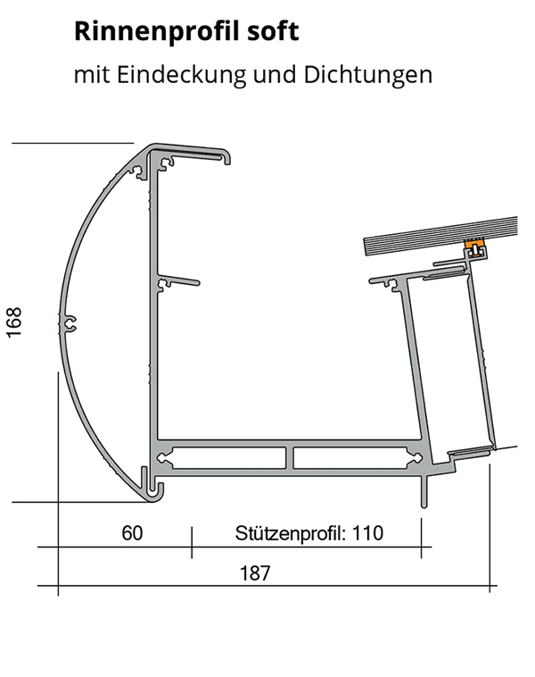 Classic-Line Rinnenprofil soft